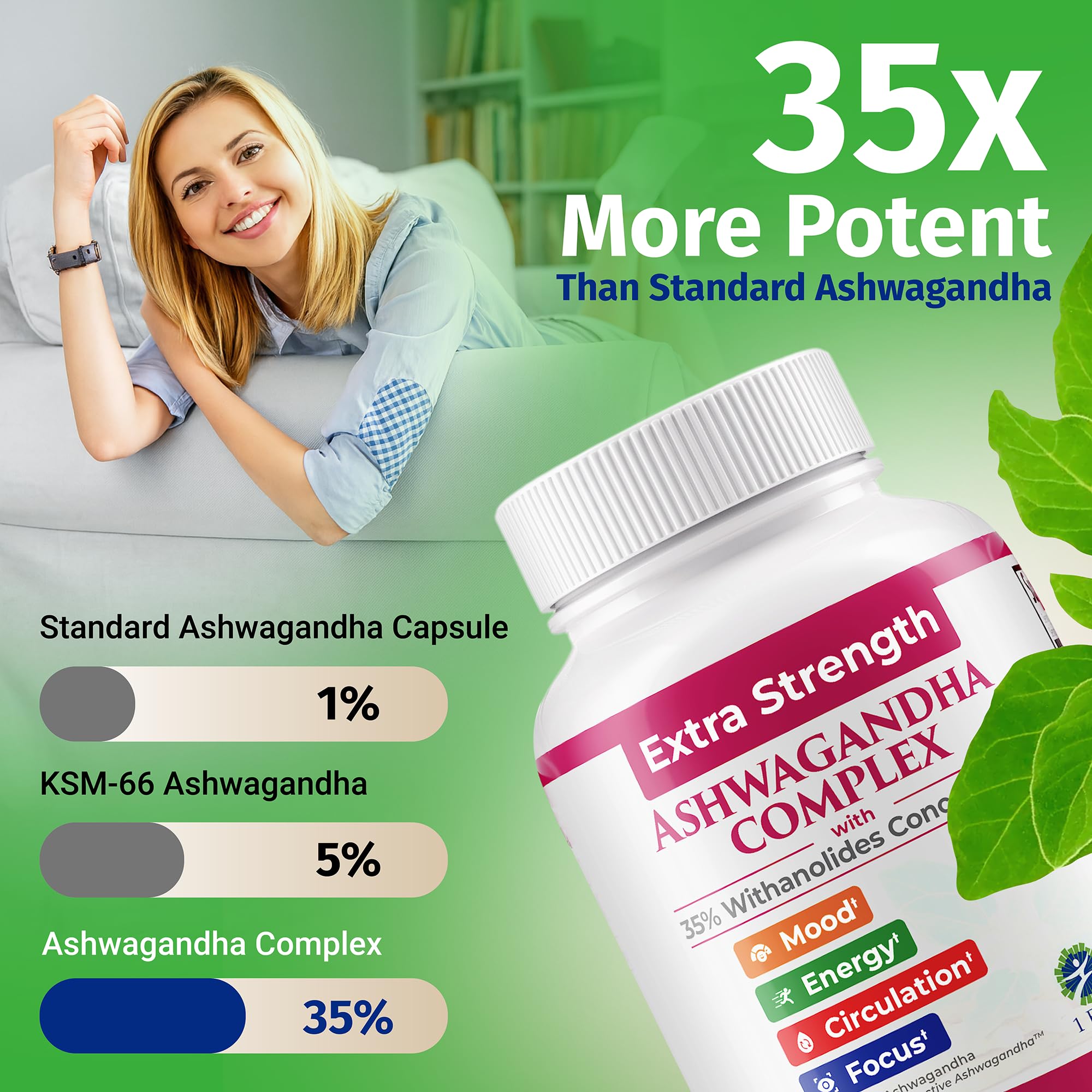 Vegan, Non-GMO Ashwagandha supplement packaging