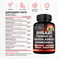 Ashwagandha 4000mg ingredient close-up