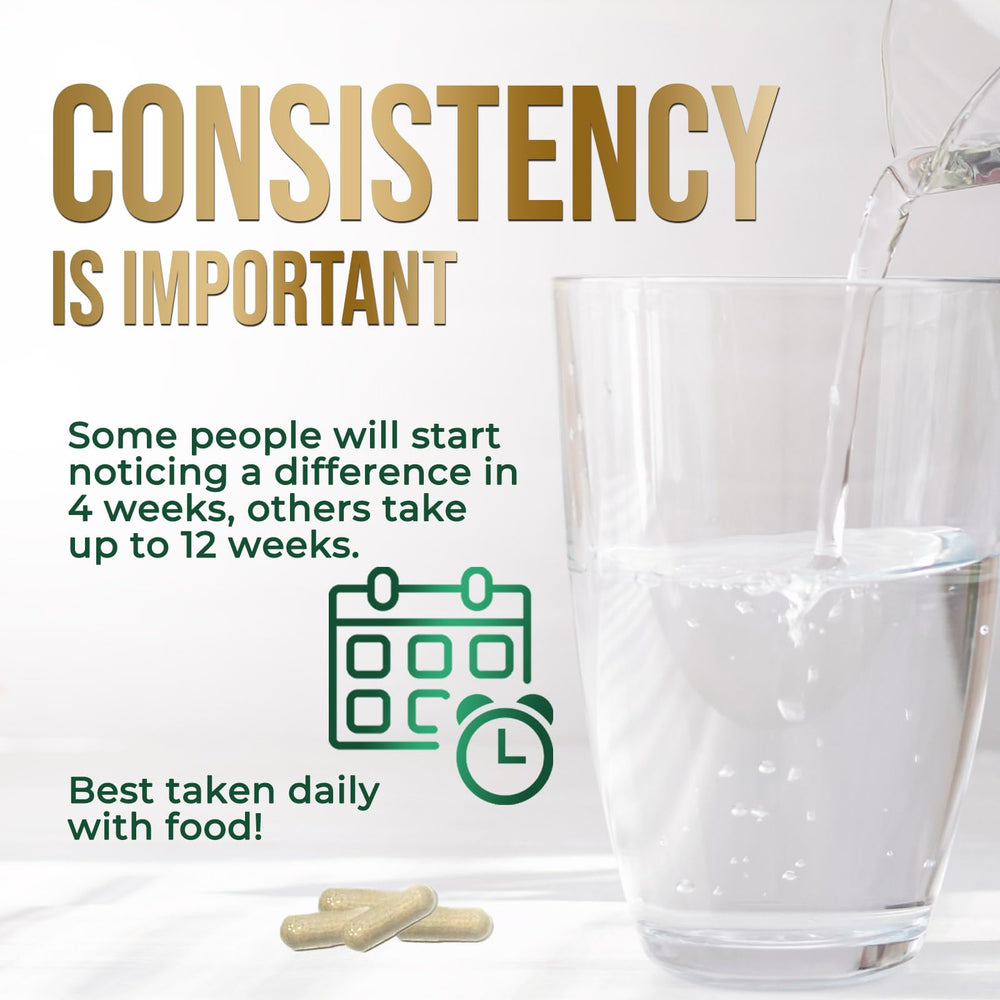 Ashwagandha 60-count bottle with label