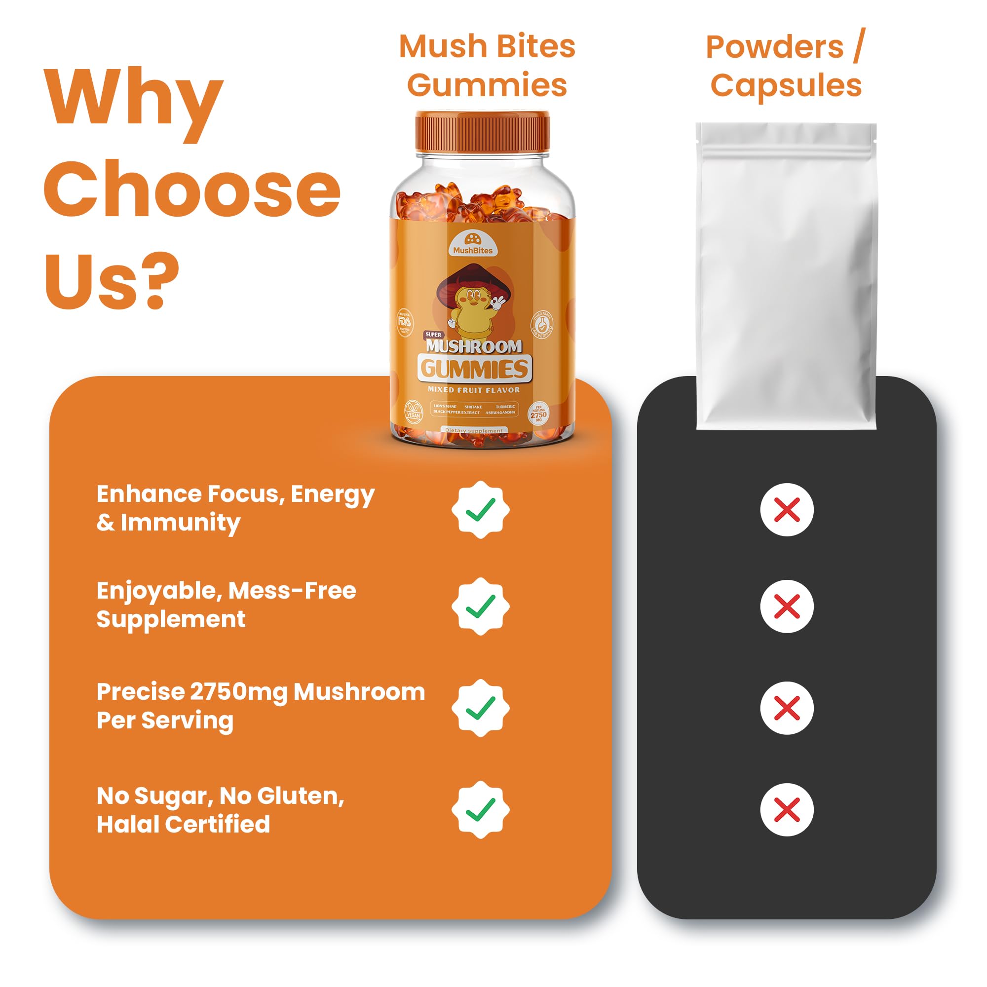 Ashwagandha gummies bottle with 90-count
