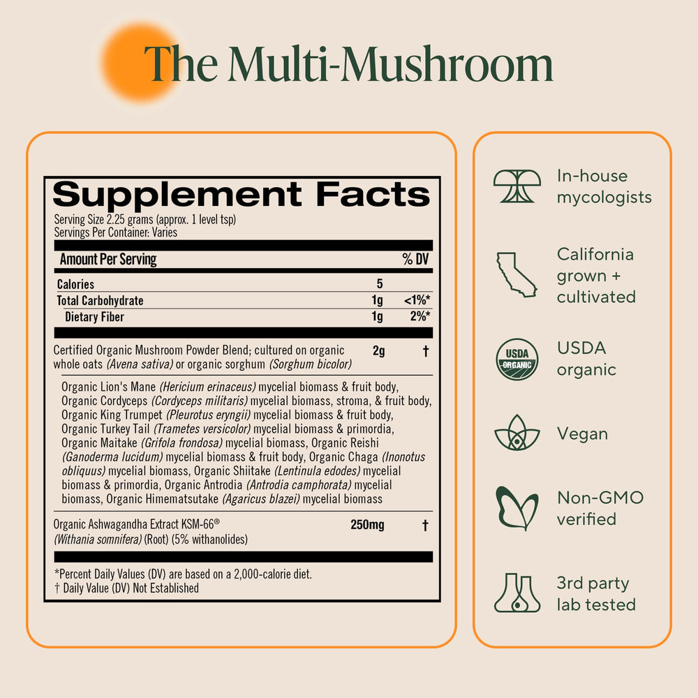 KSM-66 Ashwagandha with mushrooms blend visual