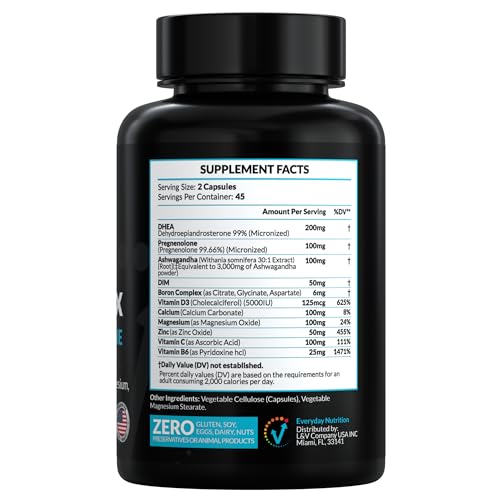Ashwagandha and DIM with minerals for hormone support