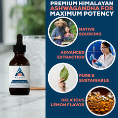 Ingredients and label details for Ashwagandha Drops