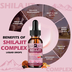 Ingredients including Ashwagandha, Panax Ginseng, Turmeric and Chaga