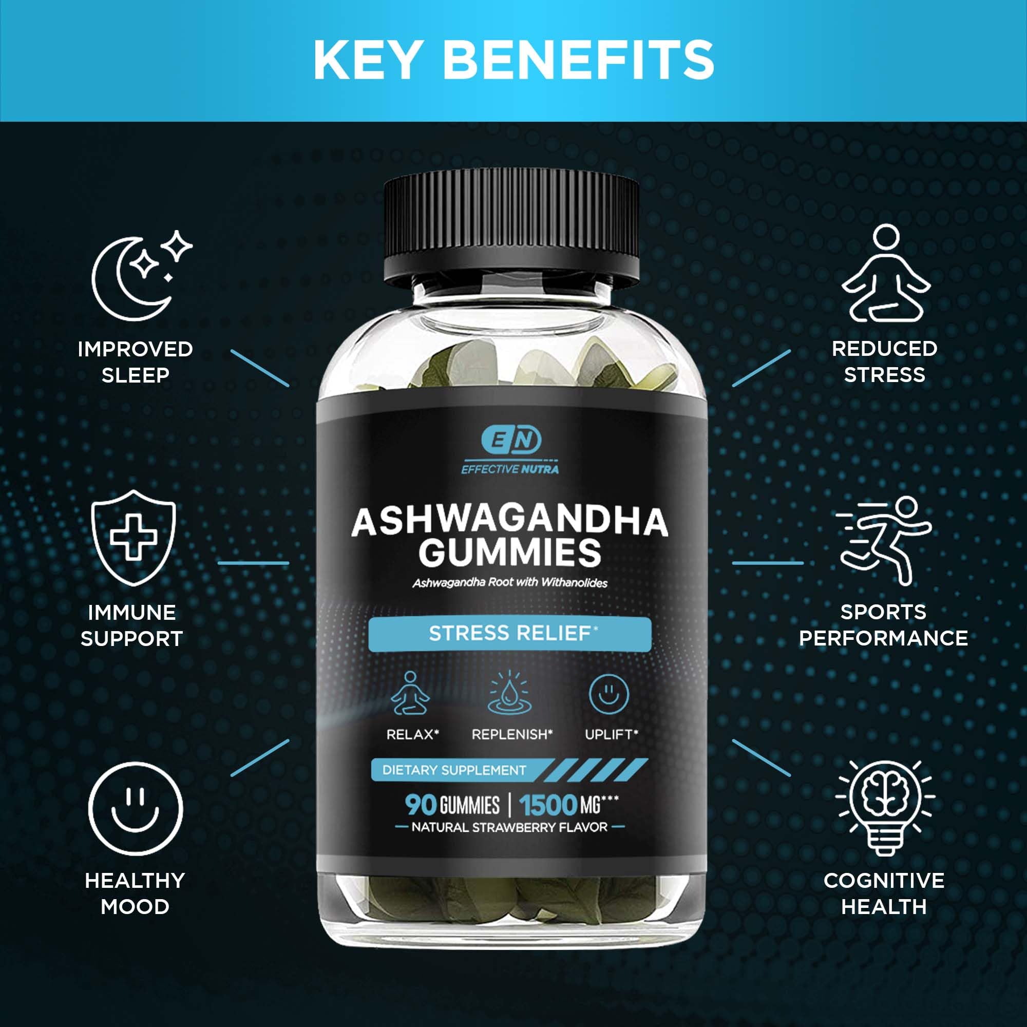 Ashwagandha Gummies 1500mg label close-up