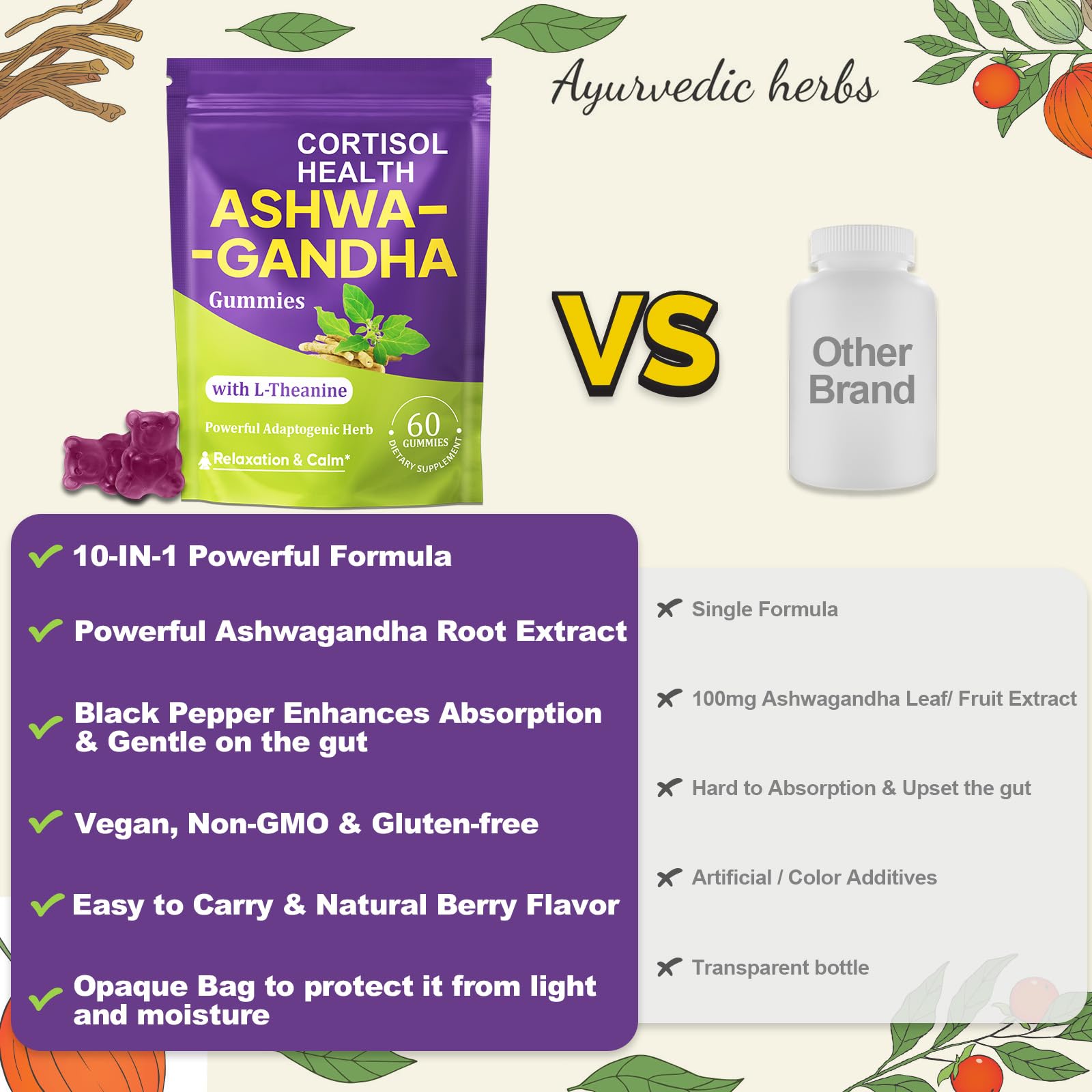 Gummies supporting immune health, energy, and cognition