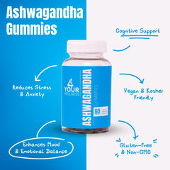 KSM-66 Ashwaganda and Lion's Mane ingredient highlight