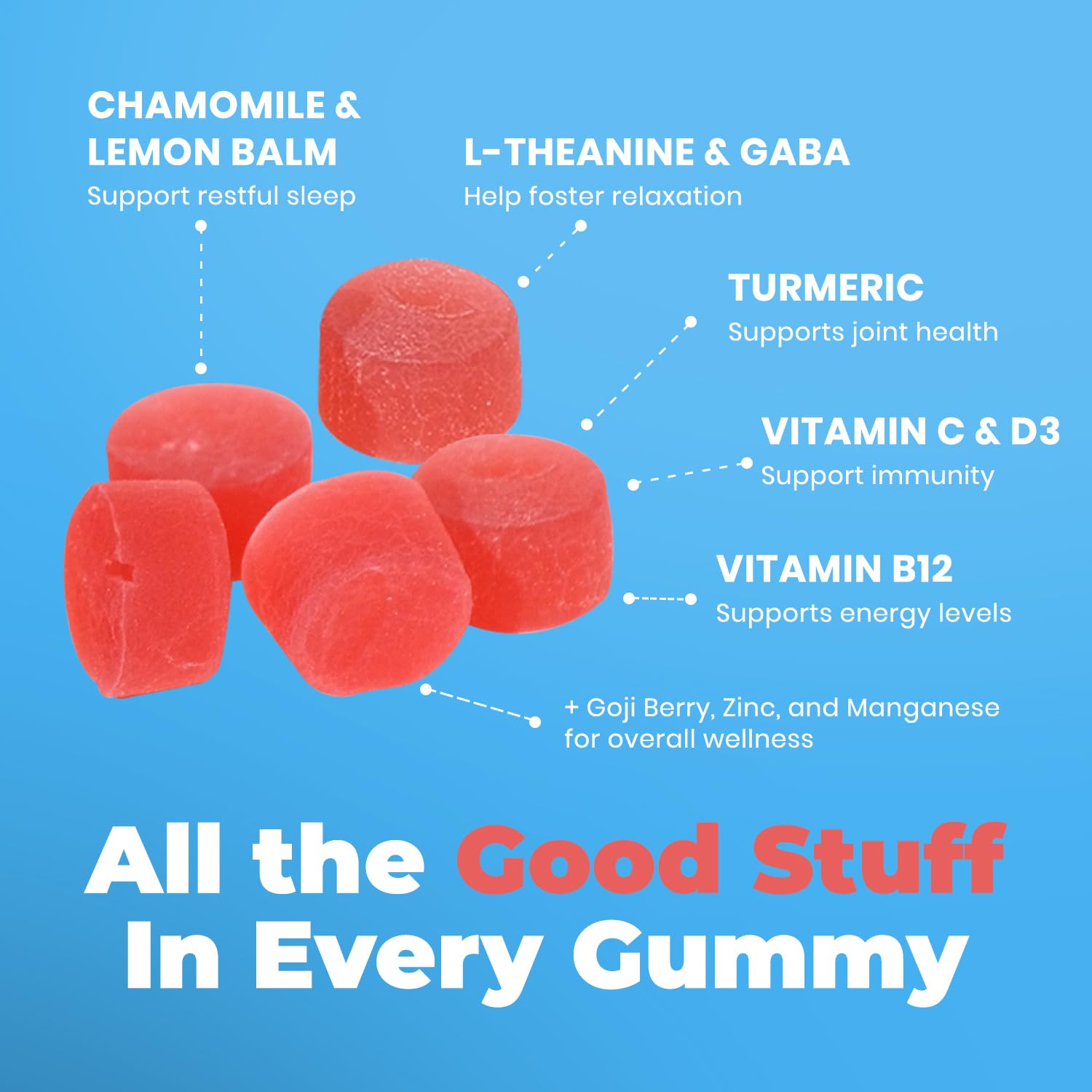 Sugar-free and Non-GMO seal on package