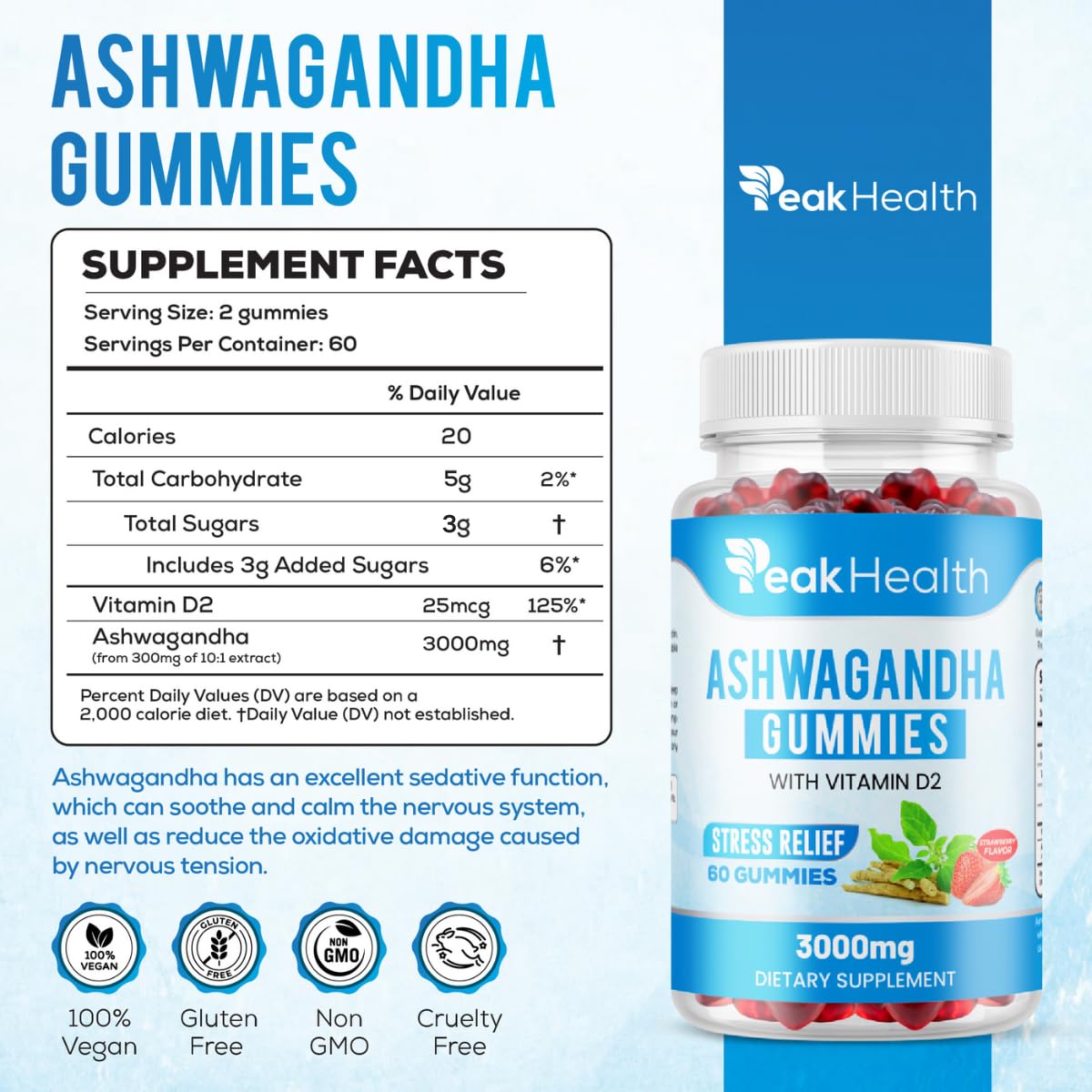 Back view of Ashwagandha Gummies bottle showing label