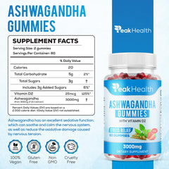 Back view of Ashwagandha Gummies bottle showing label