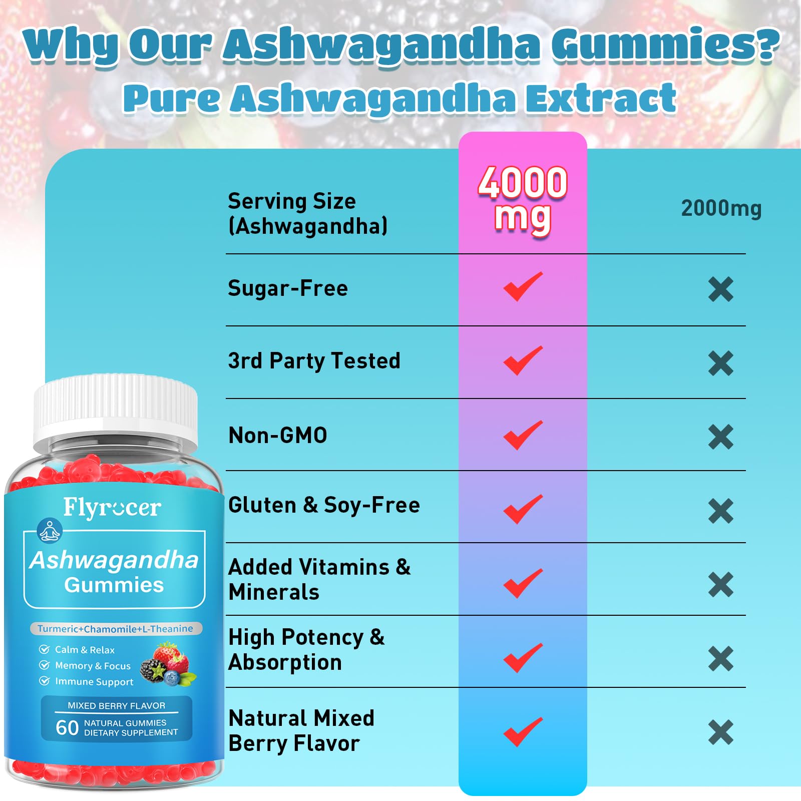 Zzz support with passion flower and chamomile in gummies