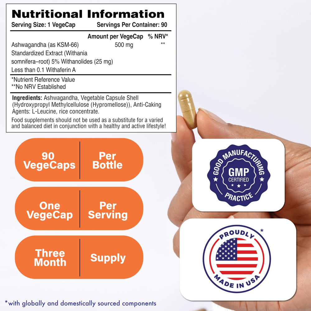 Back view of Health Thru Nutrition Ashwagandha 500mg KSM-66 bottle