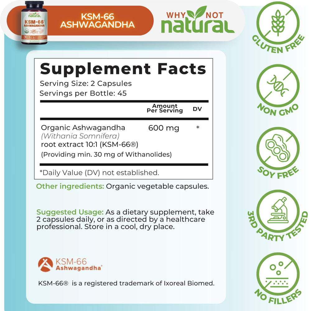 Ashwagandha KSM-66 capsules on white background