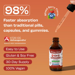 Front label of Ashwagandha KSM 66 Liquid Drops mixed berry