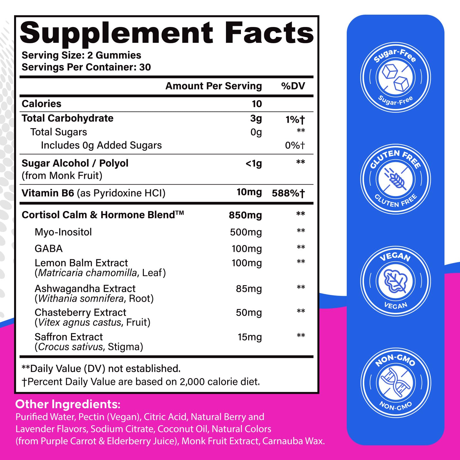 Ashwagandha, Myo-Inositol, GABA and Saffron ingredients list for cortisol support