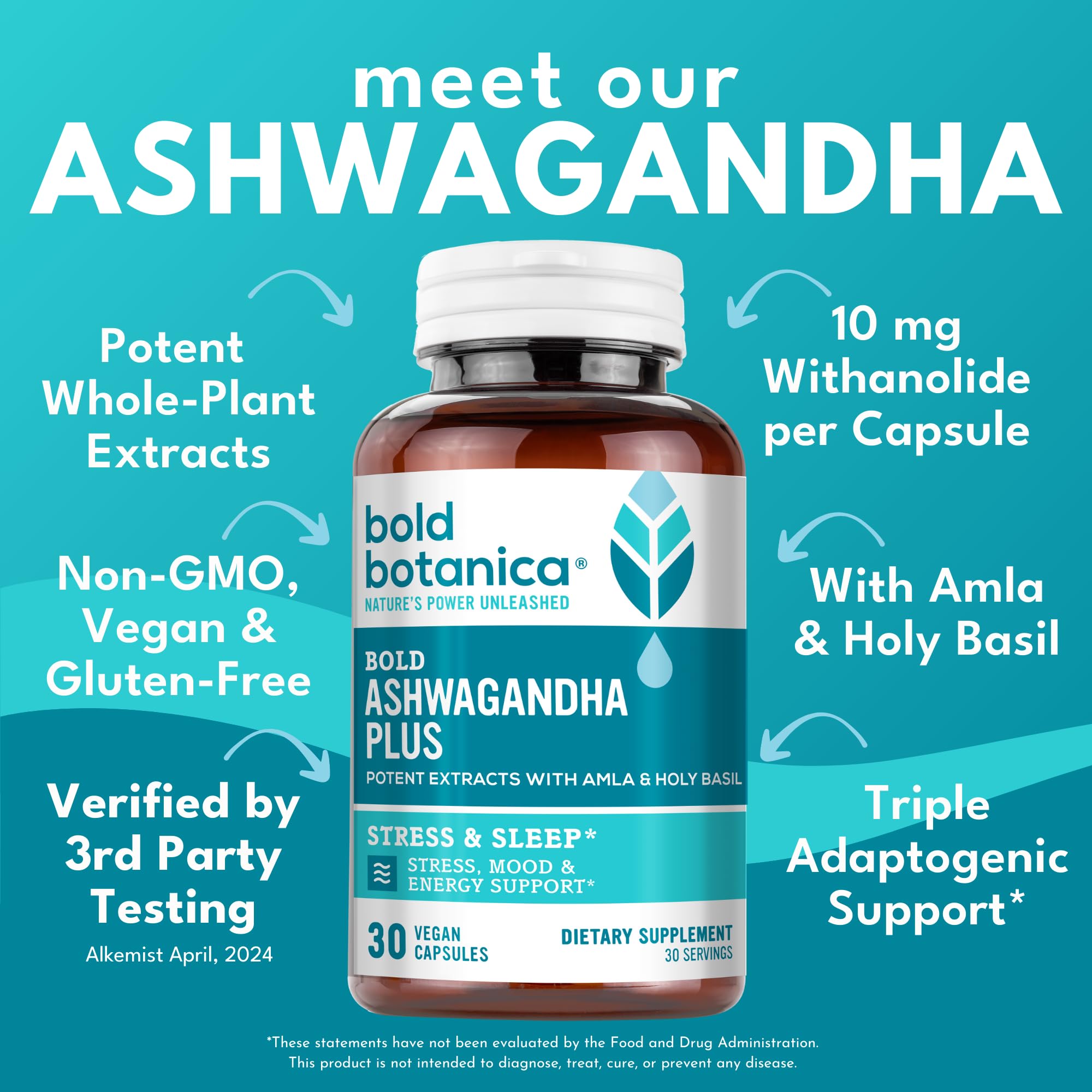 Ashwagandha Plus leaf and root extracts illustration