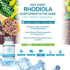 Ashwagandha and Rhodiola combination ingredients