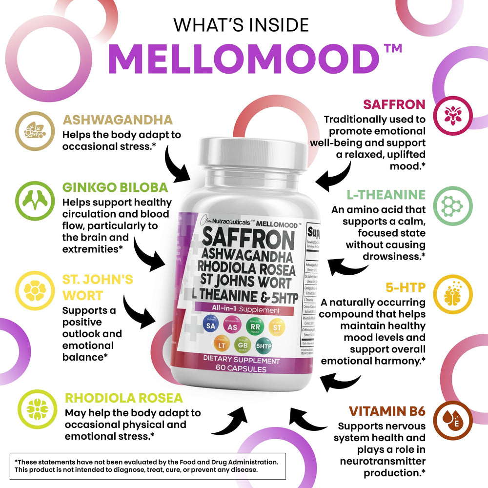 Ashwagandha, Rhodiola, Ginkgo Biloba and L-Theanine blend for mood support