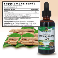 Label showing 1000 mg per dropperful of Ashwagandha