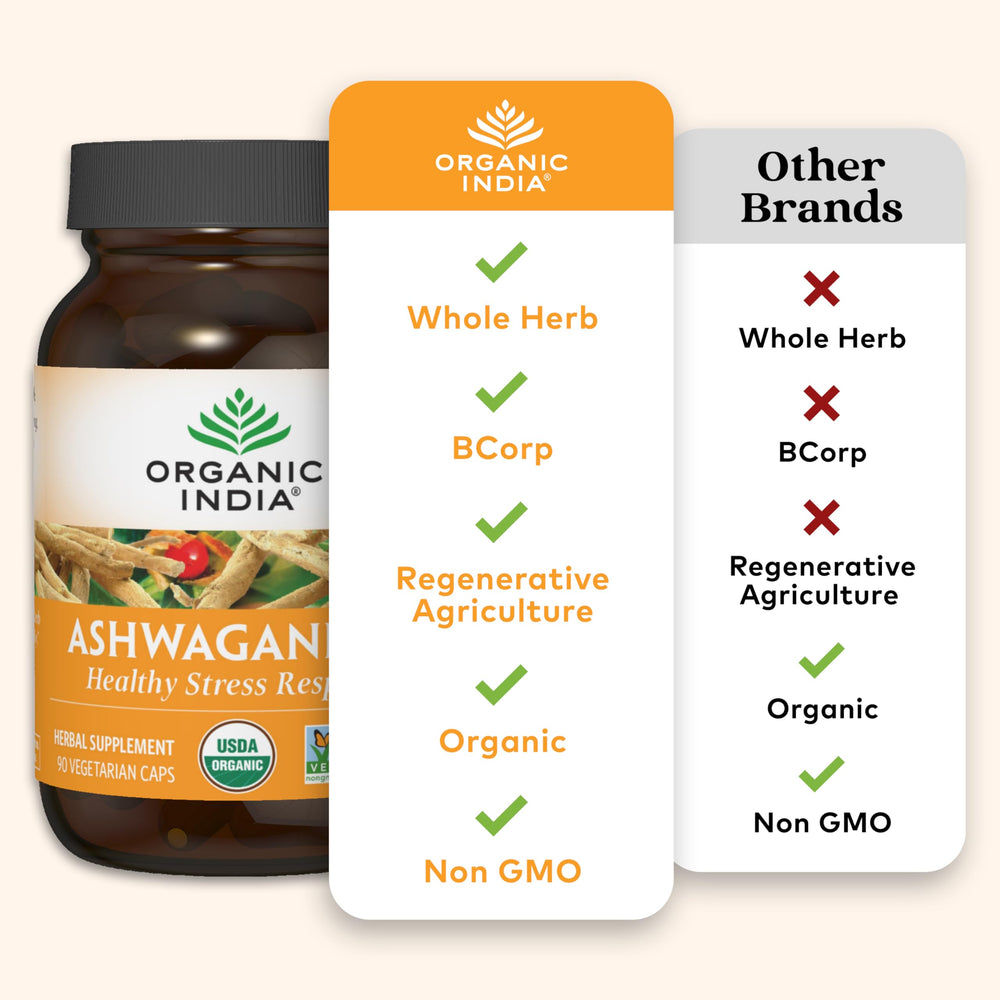 Ashwagandha root and leaves