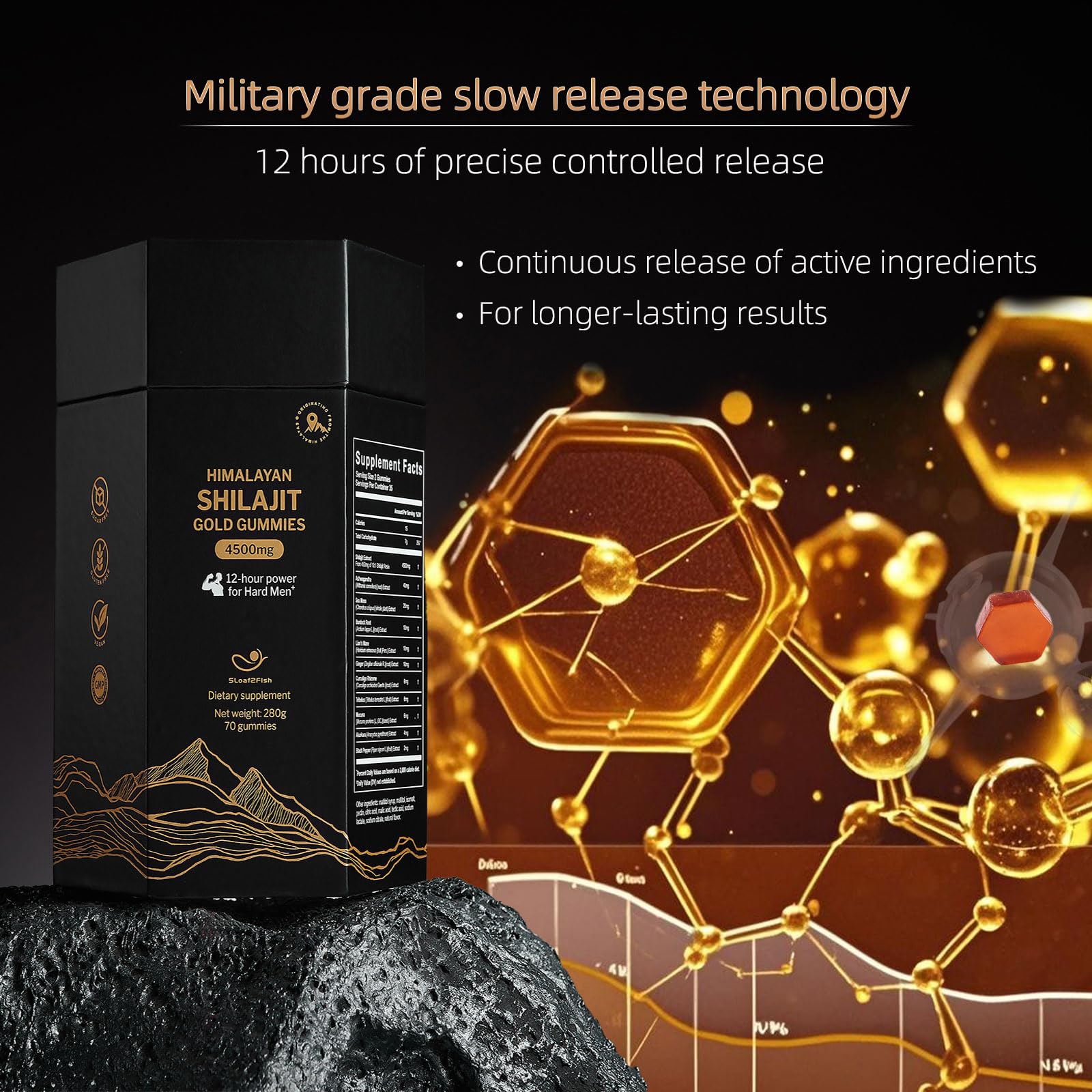 Ashwagandha and Sea Moss ingredients in the gummy formula