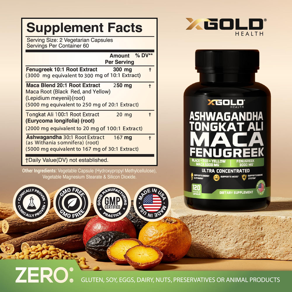 Close-up of supplement bottle showing ingredients list