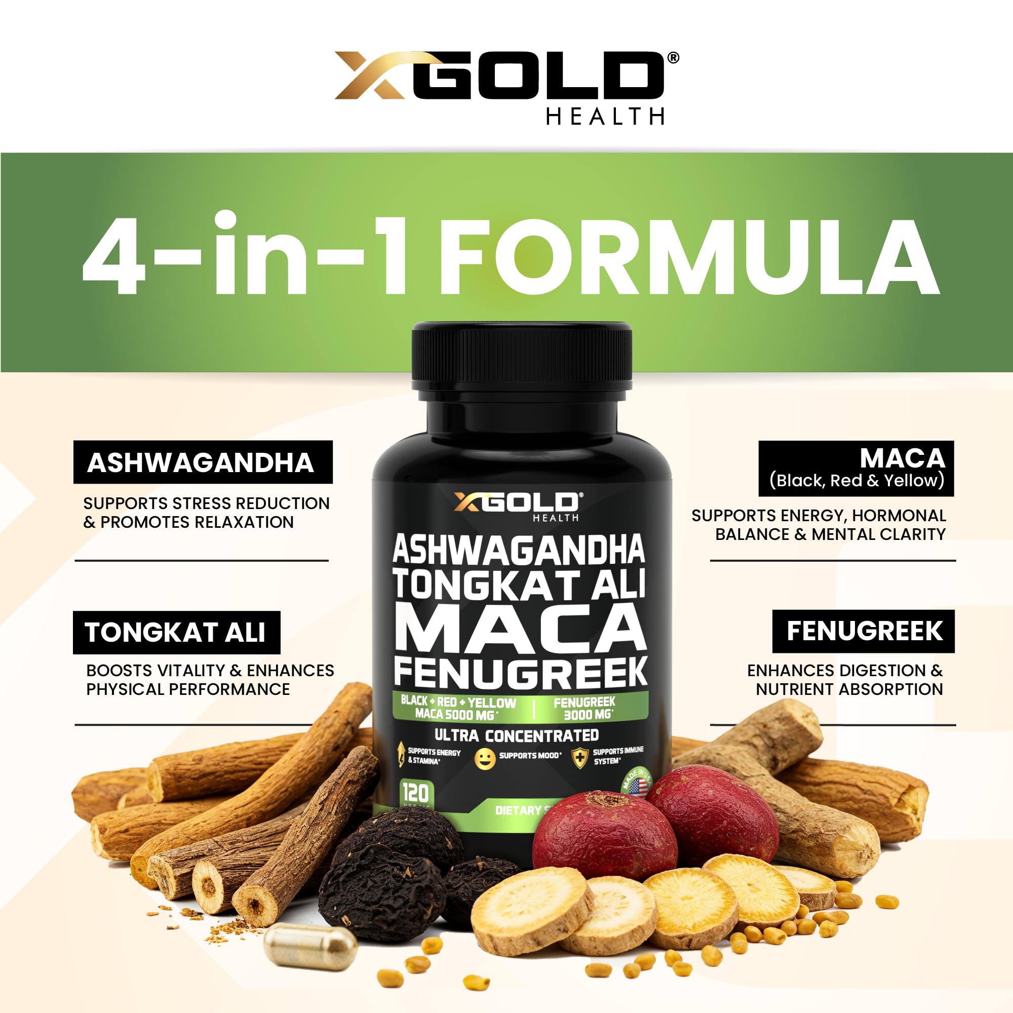 Packaging for USA-made herbal supplement with Ashwagandha, Maca, Tongkat Ali, Fenugreek