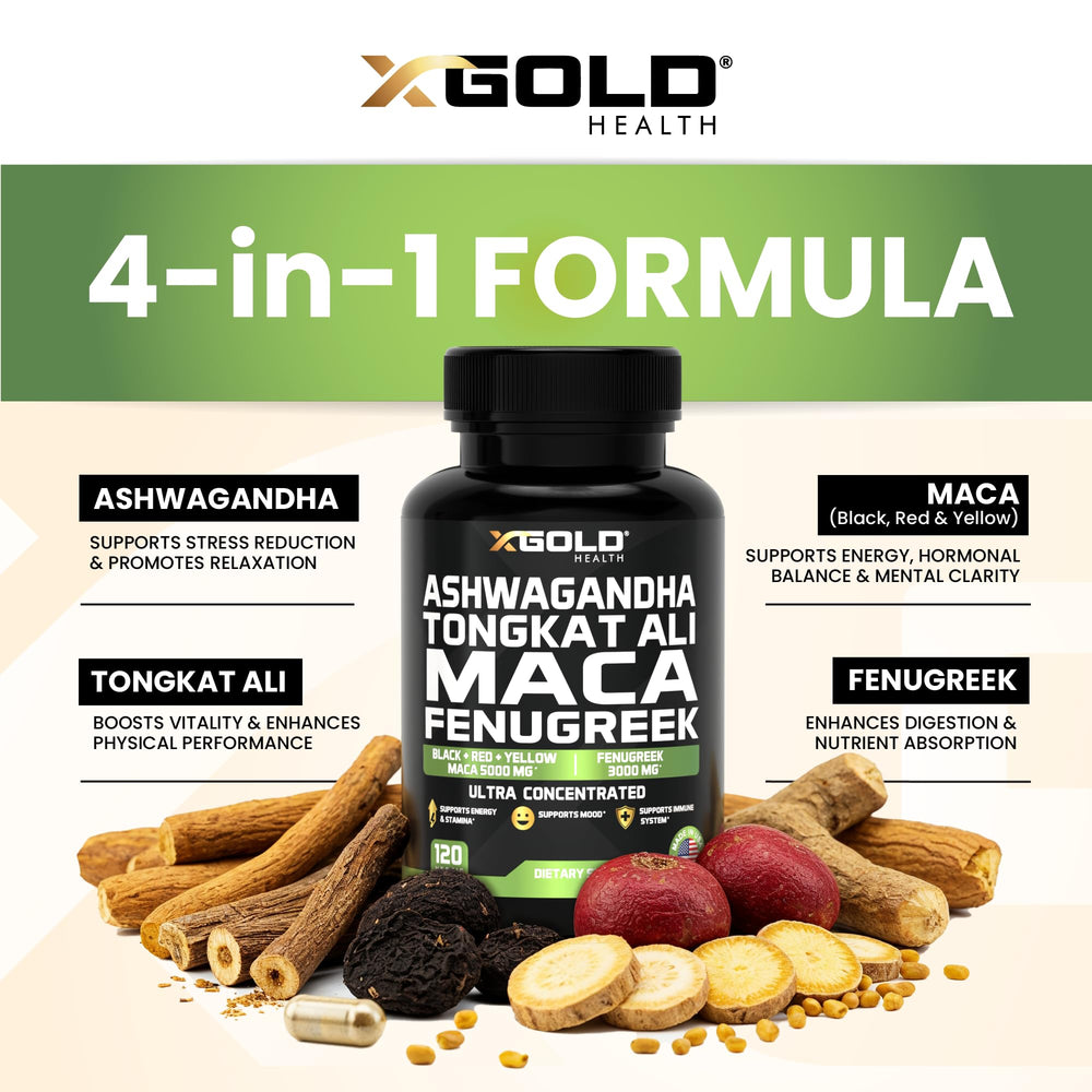 Packaging for USA-made herbal supplement with Ashwagandha, Maca, Tongkat Ali, Fenugreek