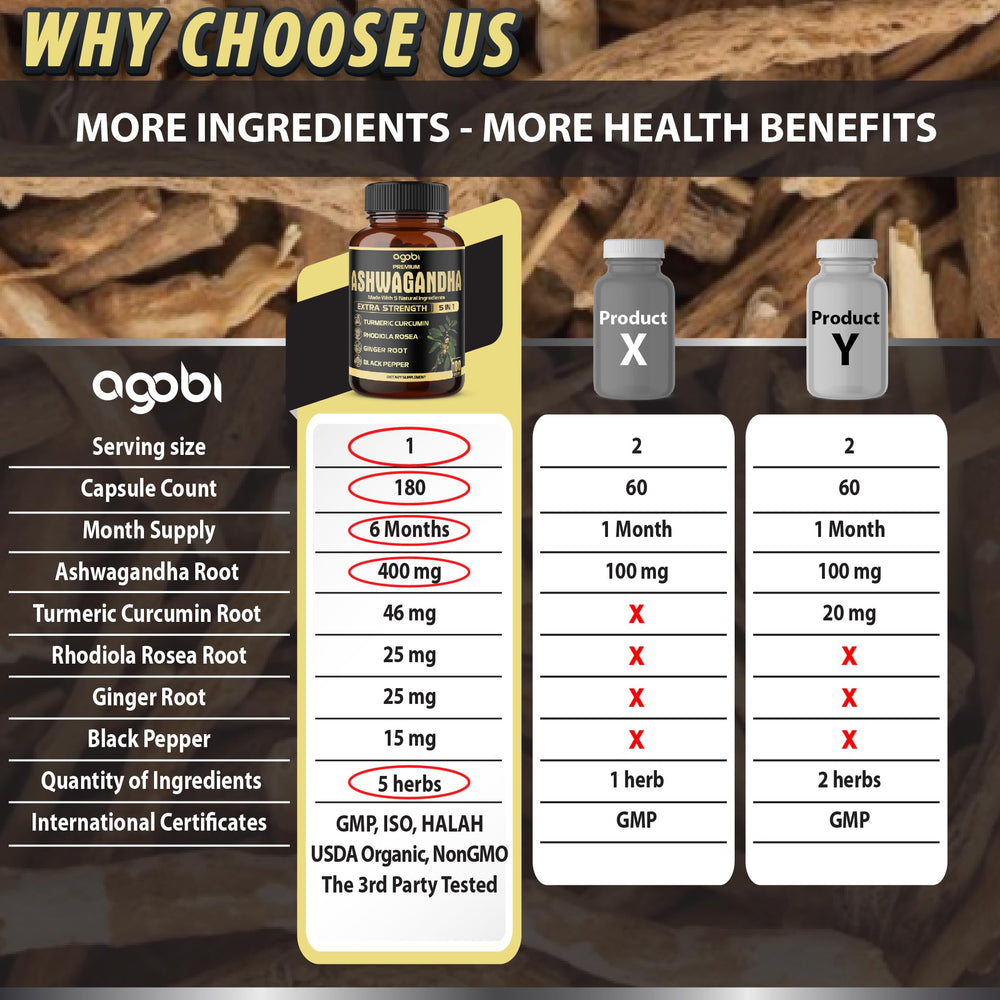 Packaging showing a six month supply of capsules