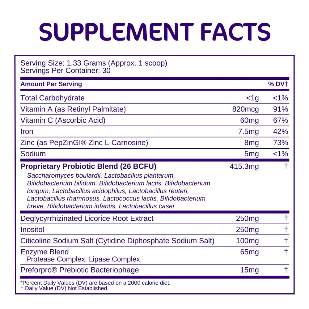 Spoon dispensing Bio-Heal Pro+ probiotic powder for daily use