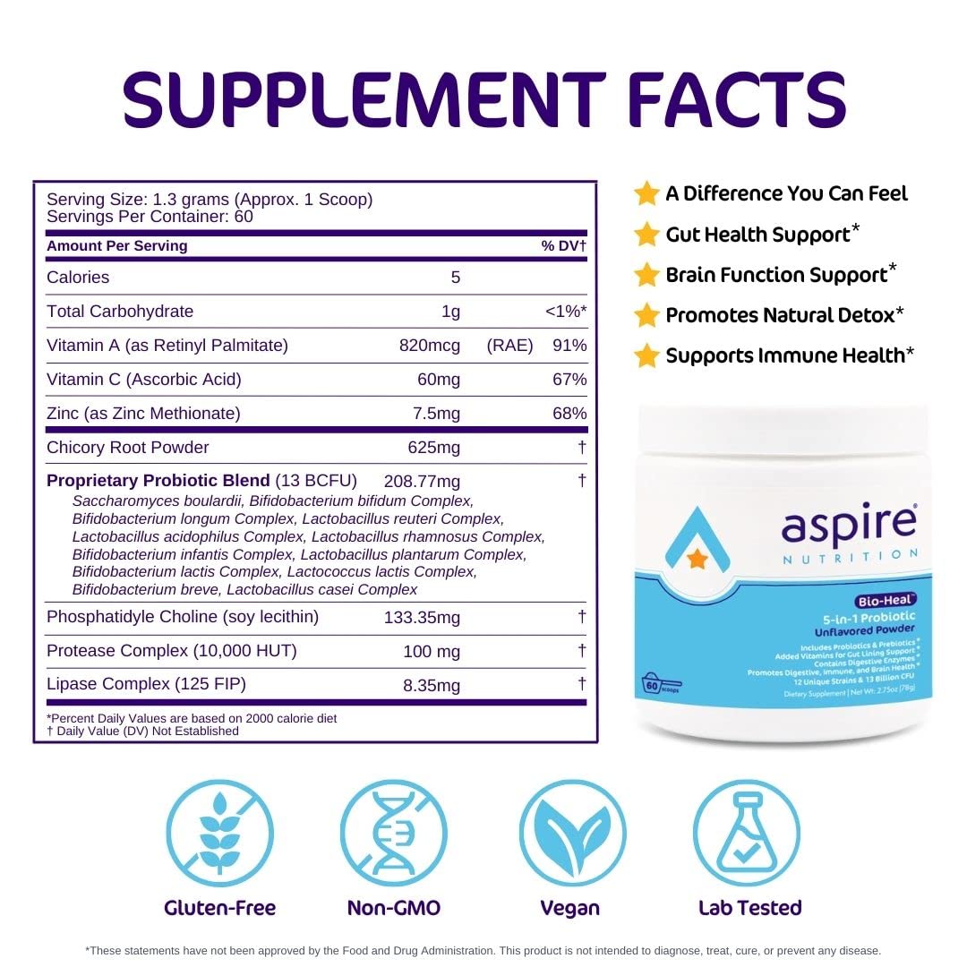 Illustration showing 12 probiotic strains and added vitamins