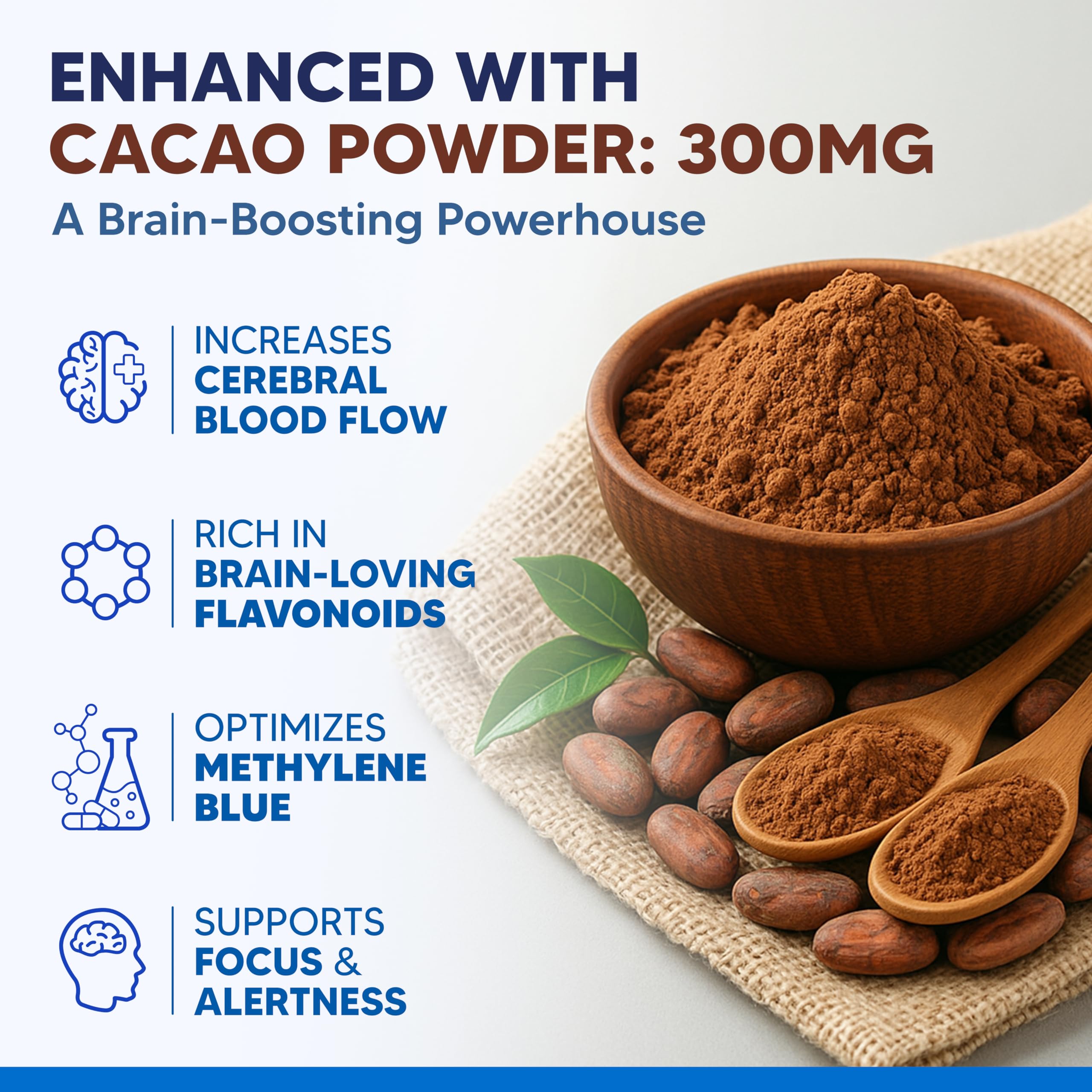 3D label view of asquared Methylene Blue capsules