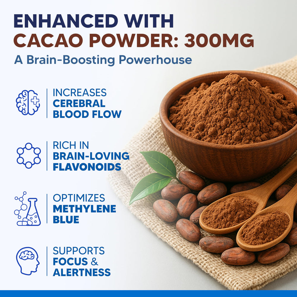 3D label view of asquared Methylene Blue capsules