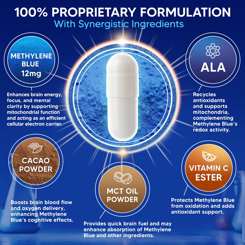 White light-protected capsules packaging for asquared Methylene Blue