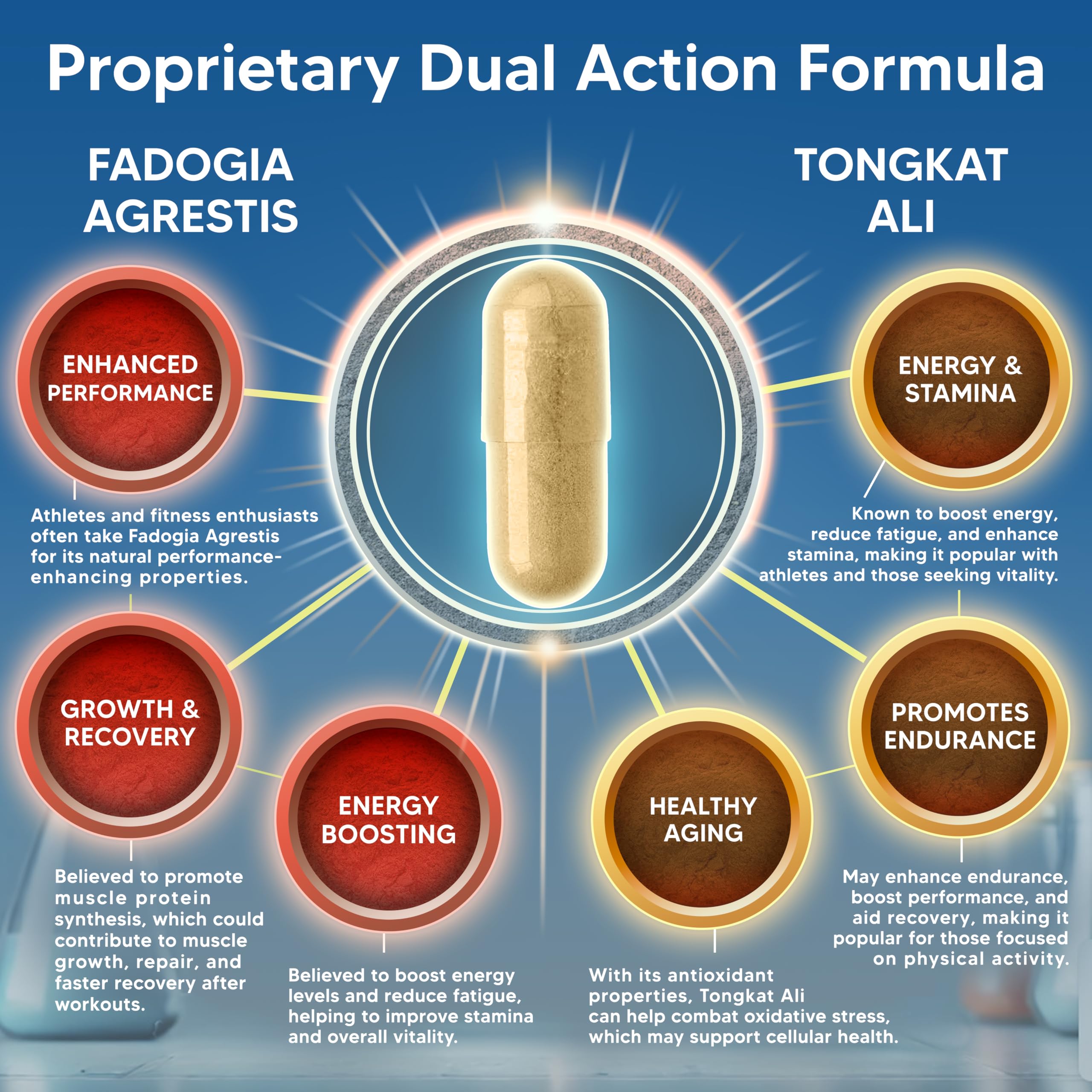 aSquared Nutrition athlete-preworkout-scene depicting an active lifestyle and energy focus