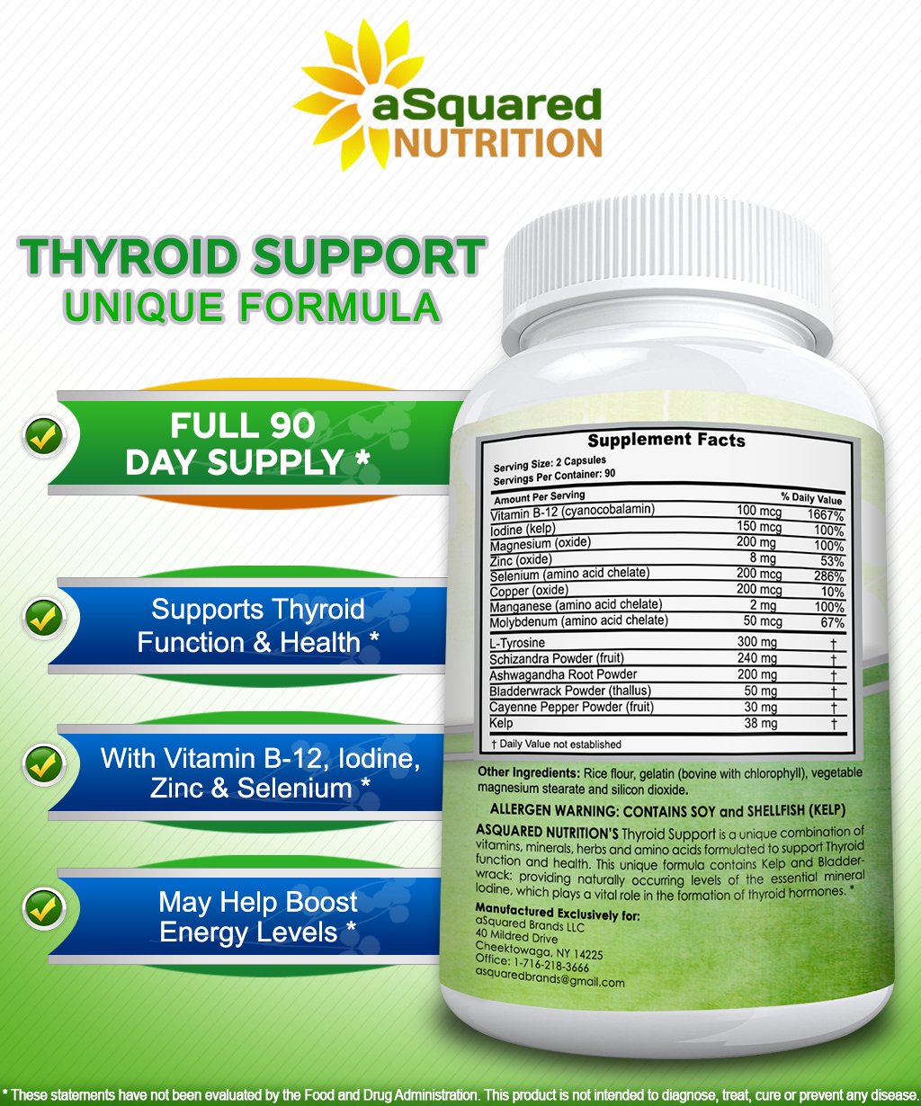 Key ingredients of aSquared Nutrition Thyroid Support including iodine kelp L-Tyrosine and Ashwagandha