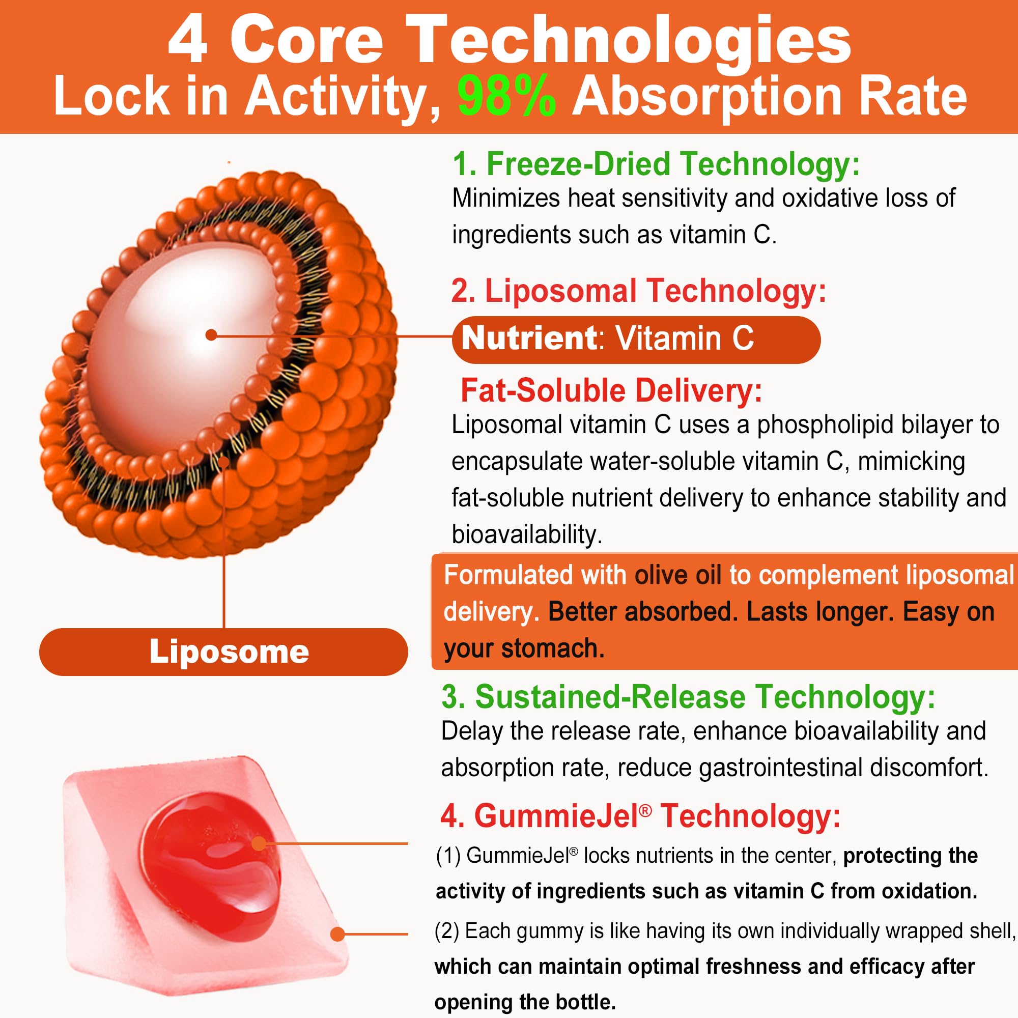 Astaxanthin and antioxidant ingredients in the formula