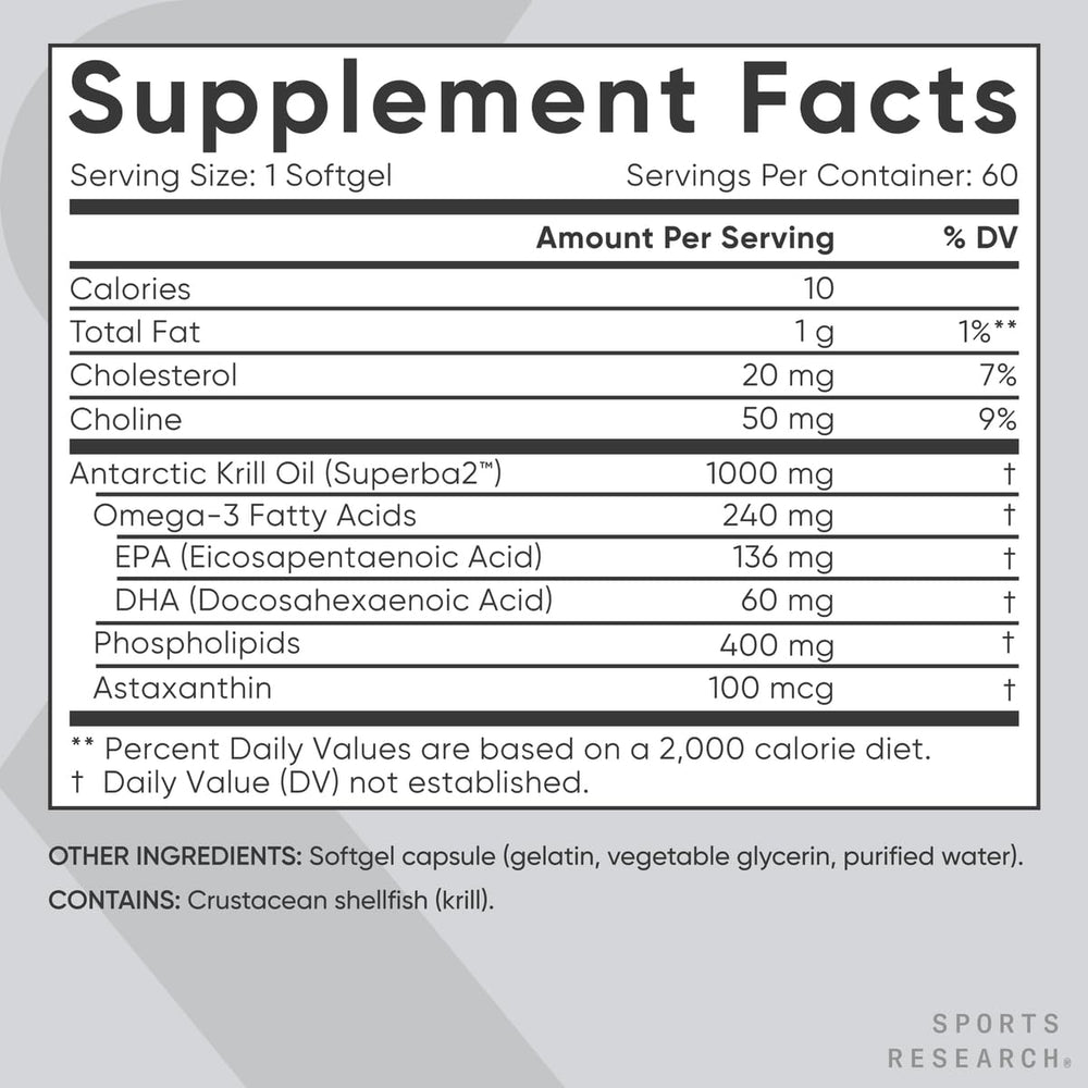 Astaxanthin and choline icons highlighting key nutrients