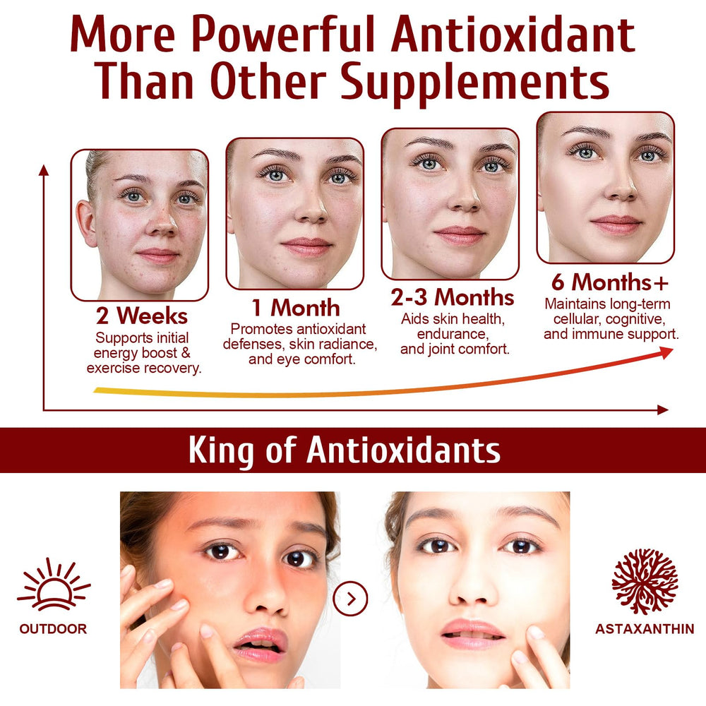 Illustration of immune, joint and skin health benefits