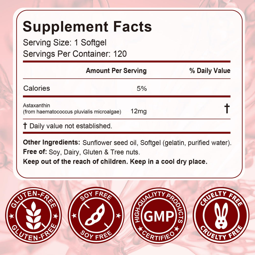 Bottle representing antioxidant support for internal circulation