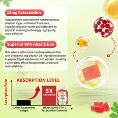 Astaxanthin derived from Haematococcus pluvialis microalgae