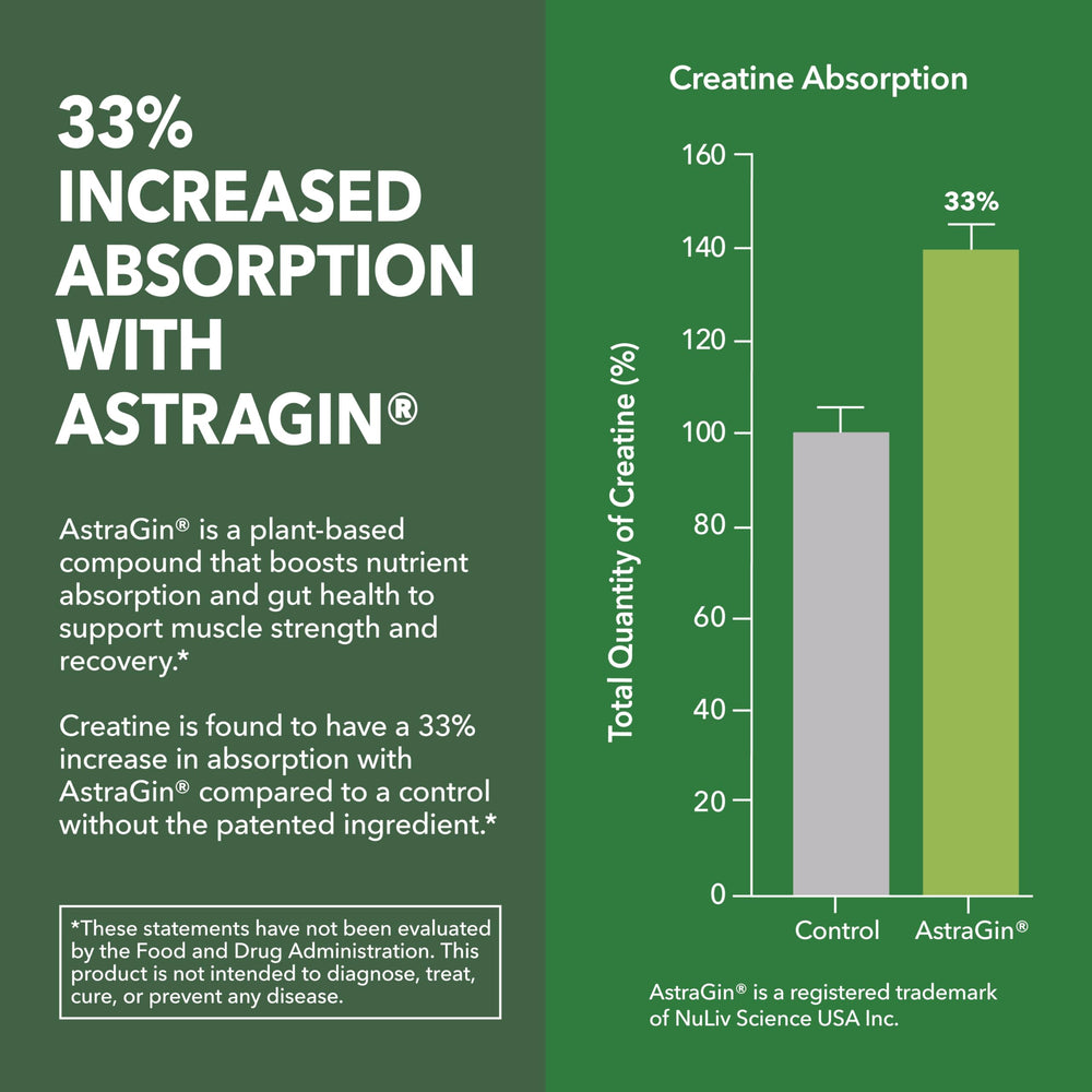 Athlete lifting weights illustrating strength support