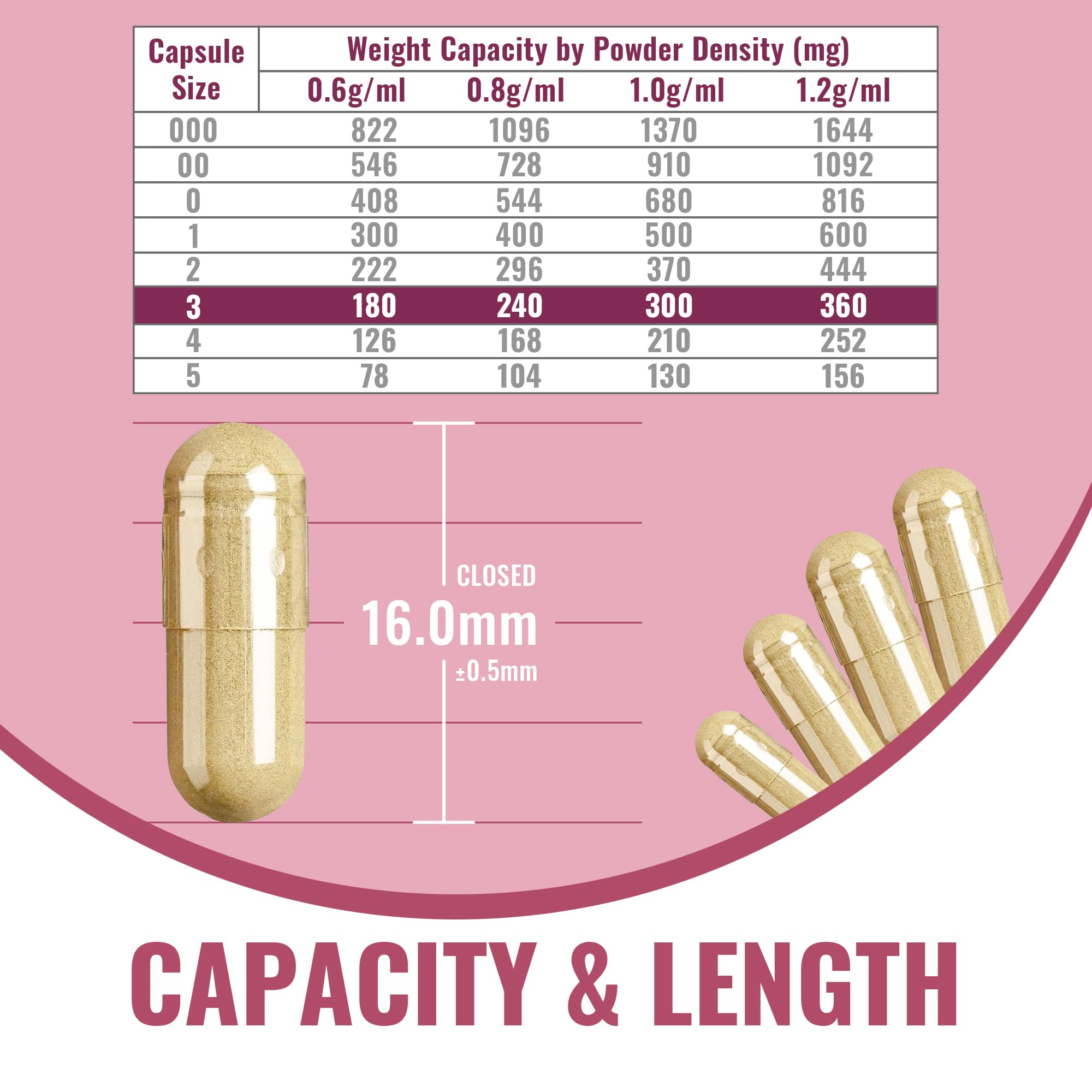 Open and close views of ATNreuro size 3 empty capsules