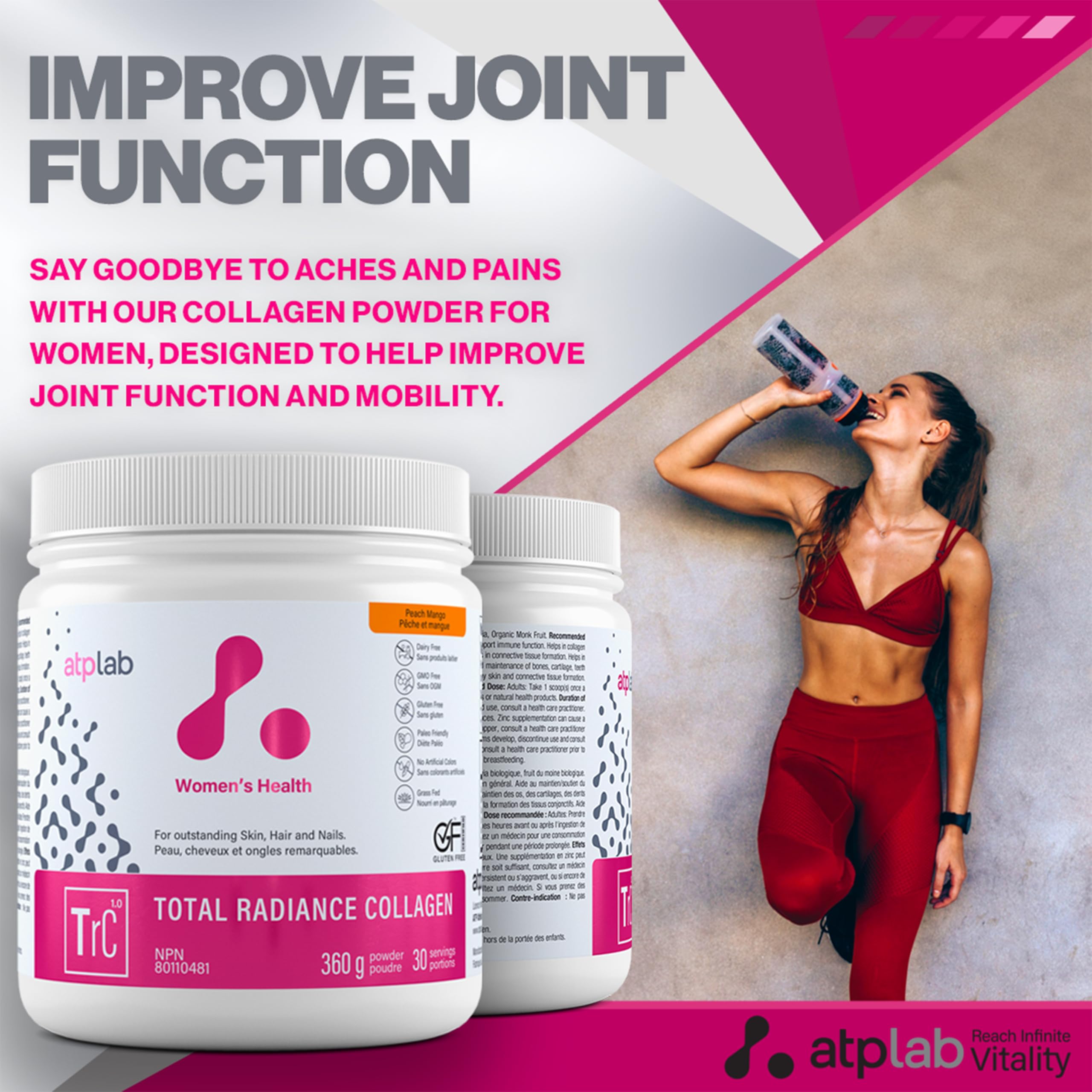 Hydrolyzed collagen peptides representation for ATP LAB Total Radiance