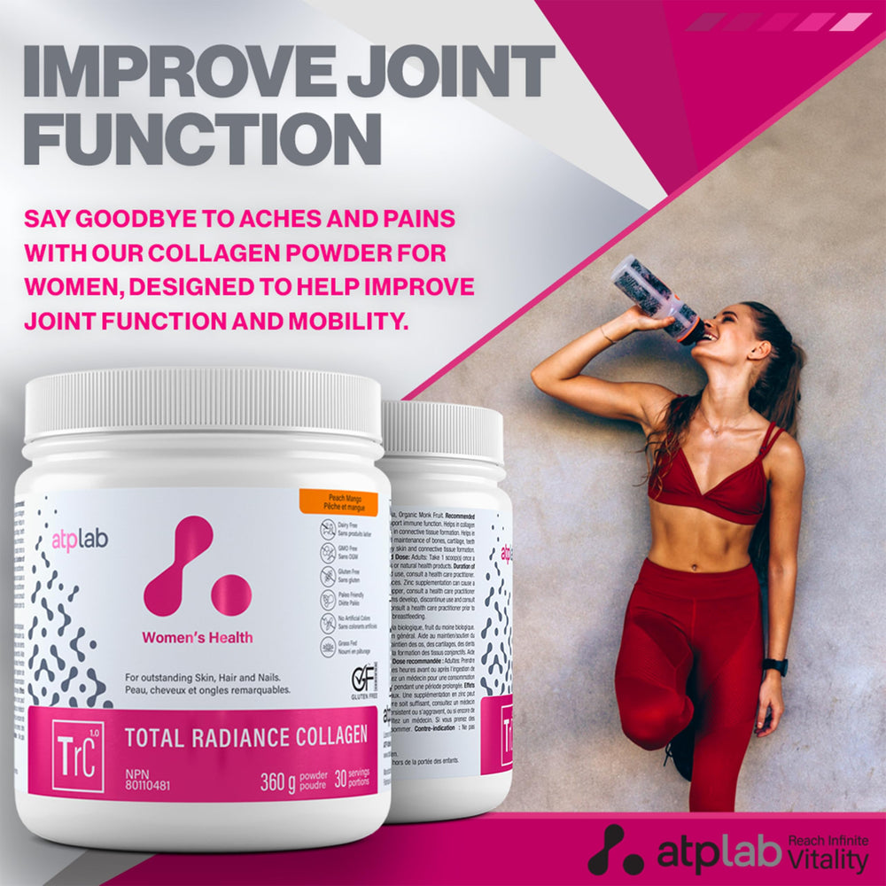 Hydrolyzed collagen peptides representation for ATP LAB Total Radiance