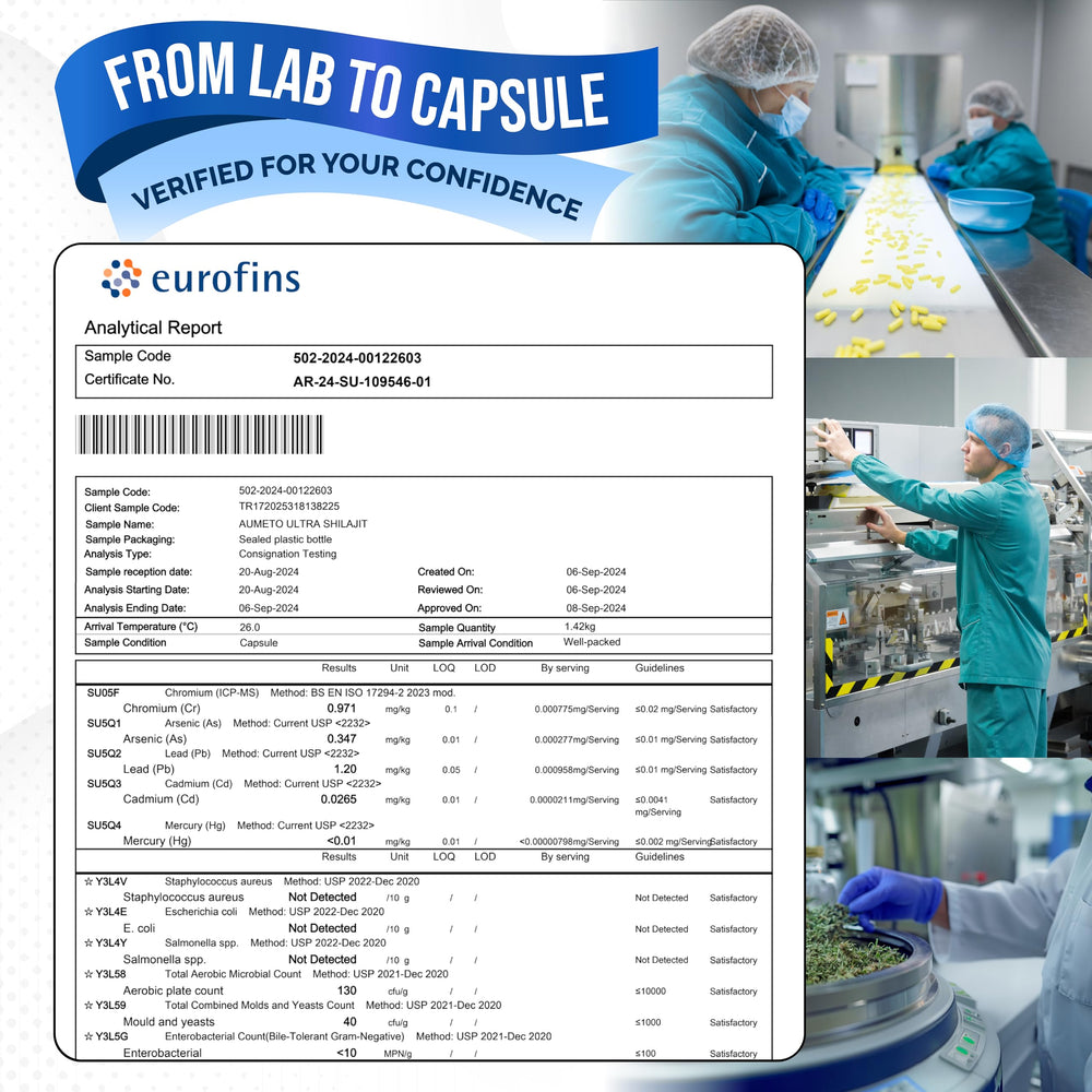 8-in-1 formulation capsule design of AUMETO supplement