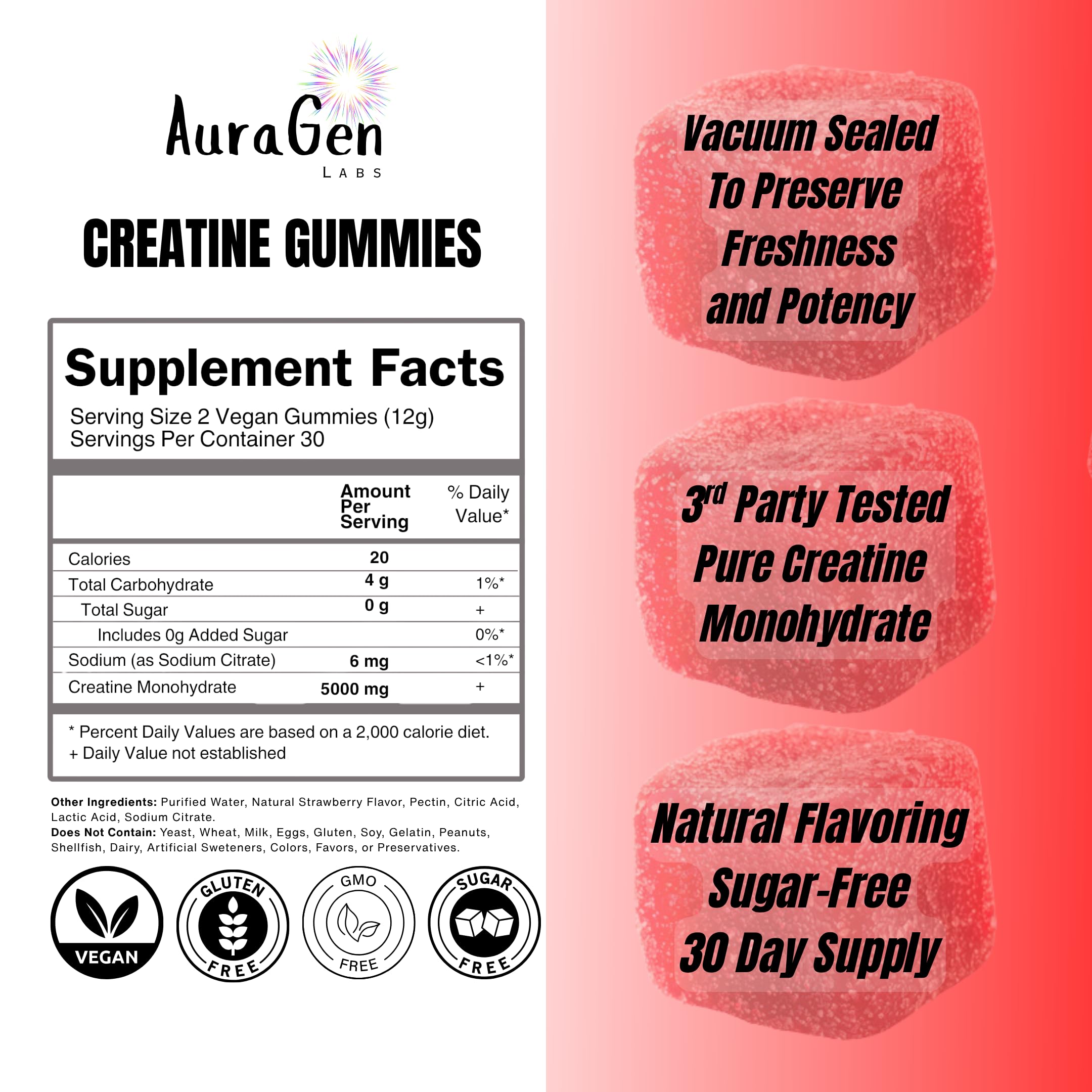 Close-up of AuraGen Labs Creatine Gummies packaging