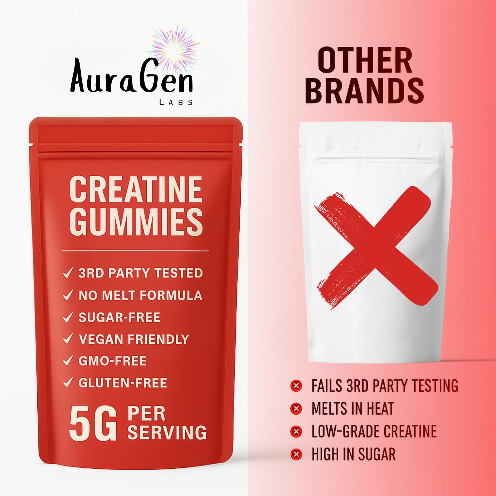 Sugar-free vegan gluten-free pectin-based label on AuraGen Gummies