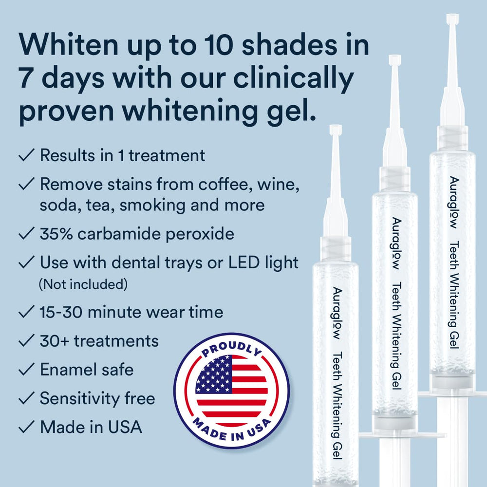 Pack includes 3 x 5mL syringes for 30 whitening treatments