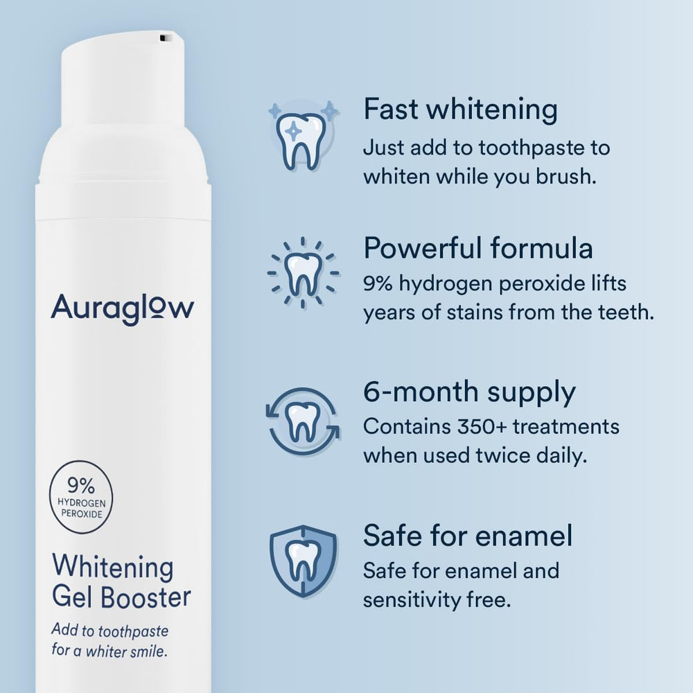 Gum health benefits with Auraglow